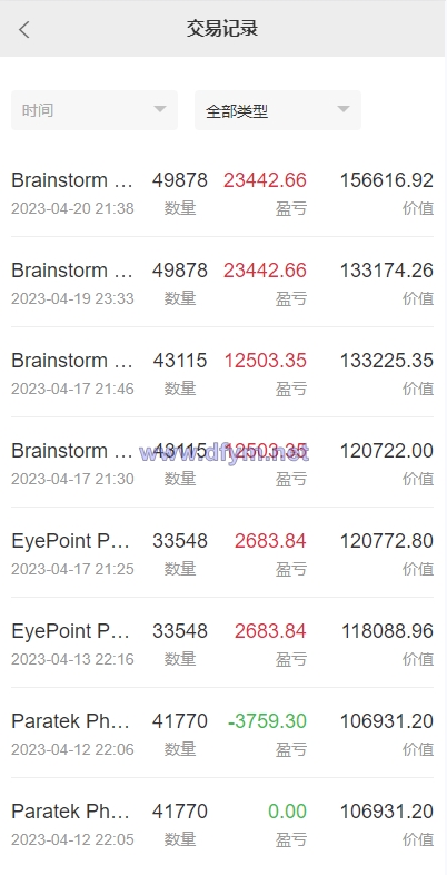 图片[13]-海外多语言股票系统/美股配资源码/微盘平仓买入卖出-大发海外源码