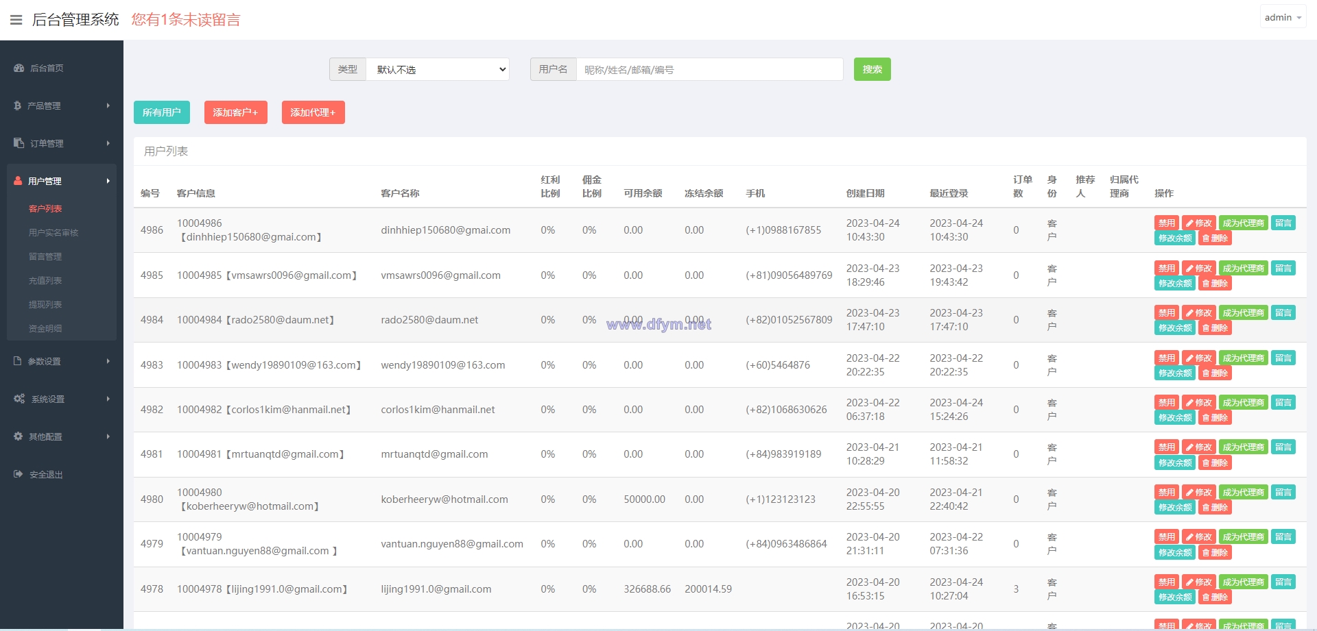 图片[19]-海外多语言股票系统/美股配资源码/微盘平仓买入卖出-大发海外源码