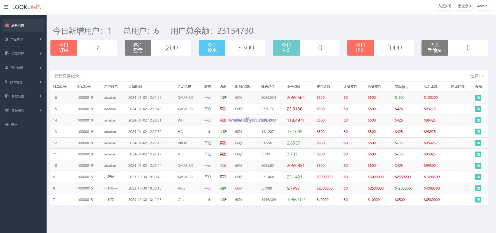 图片[13]-多语言海外微盘系统/外汇期货微交易/时间盘系统-大发海外源码