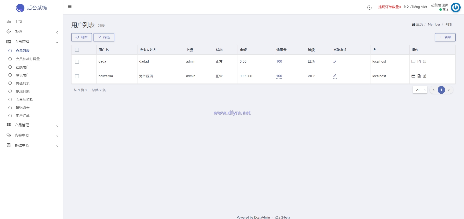 图片[19]-多语言海外伪商城刷单系统/CP快三/带预设/订单自动匹配-大发海外源码