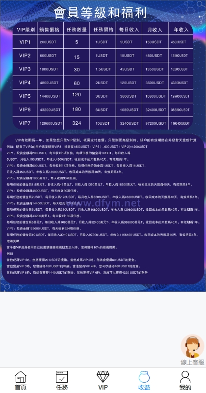 图片[10]-多语言海外点赞任务系统/余额宝/国际任务点赞源码-大发海外源码