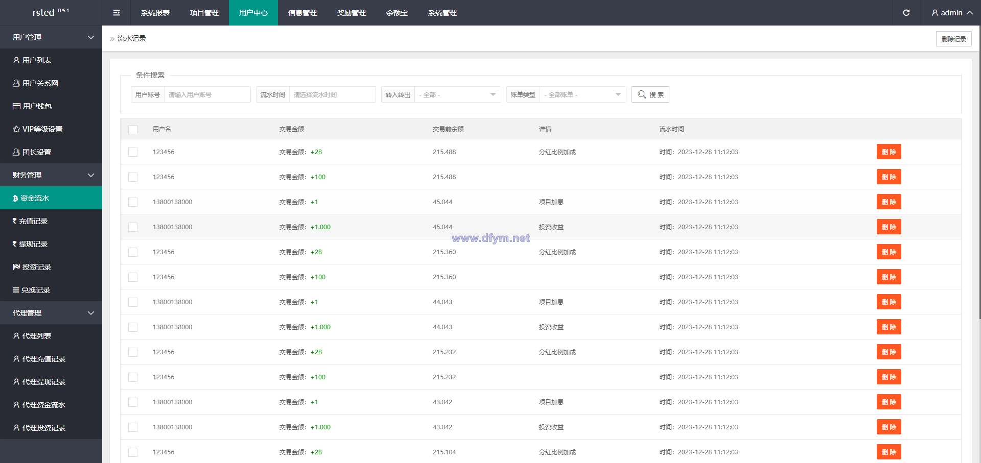 图片[19]-阿拉伯投资理财系统/海外投资众筹系统/前端vue-大发海外源码