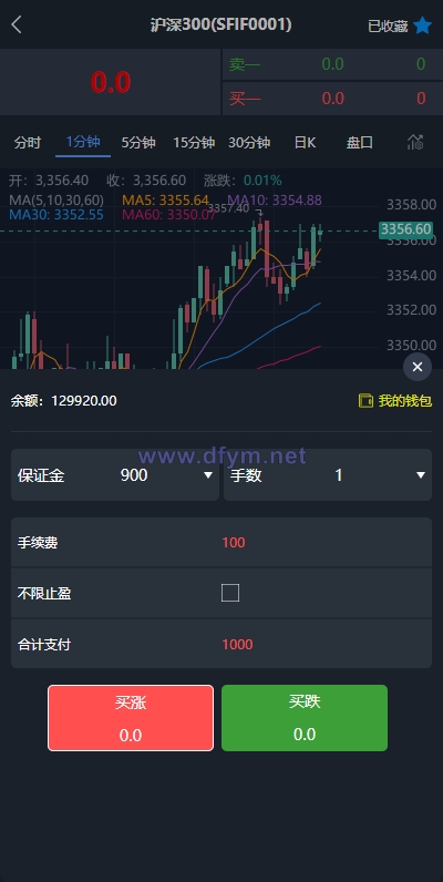 图片[5]-现货微交易系统/微盘时间盘系统/群控单控/前后端VUE-大发海外源码