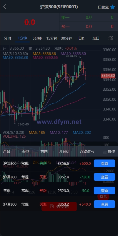 图片[7]-现货微交易系统/微盘时间盘系统/群控单控/前后端VUE-大发海外源码