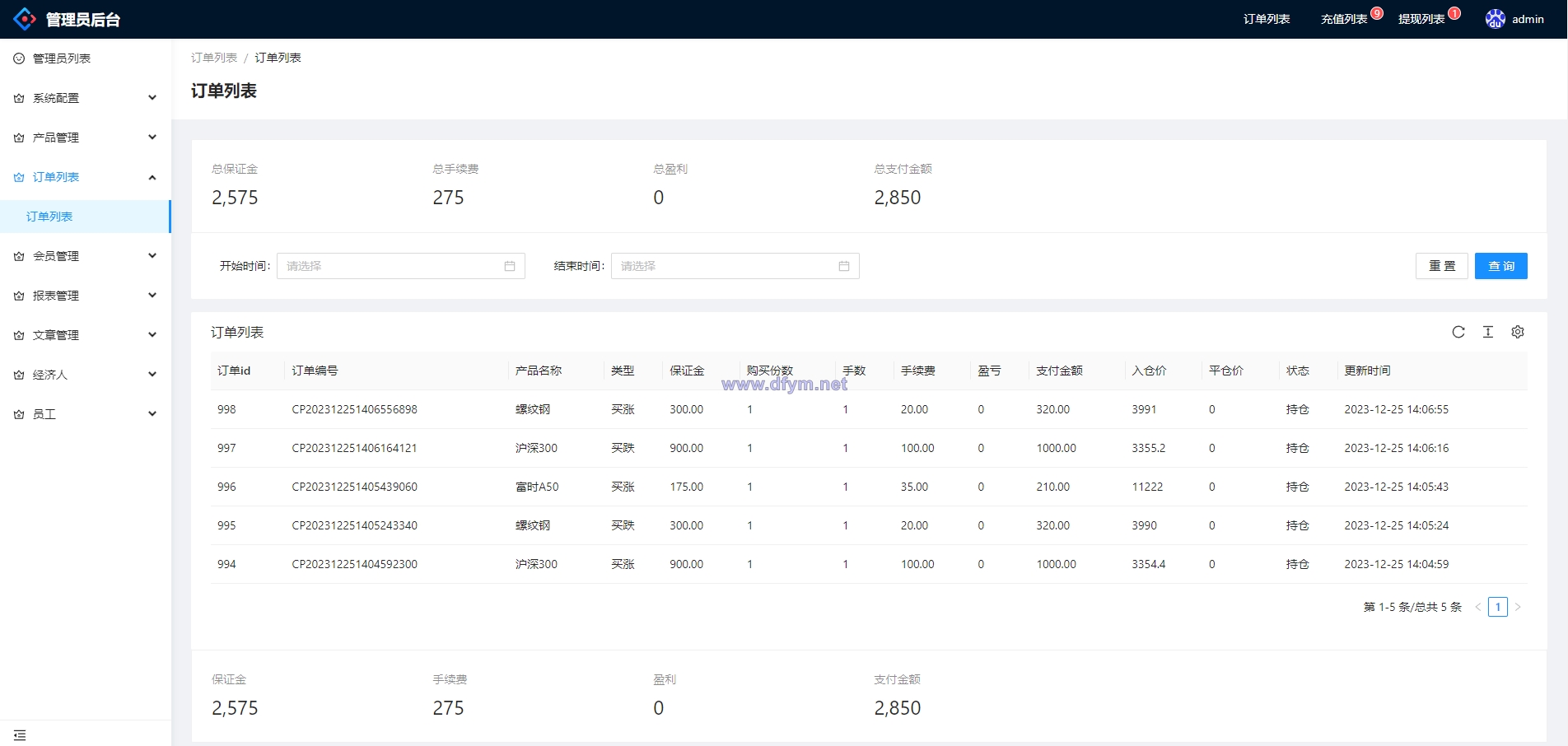图片[16]-现货微交易系统/微盘时间盘系统/群控单控/前后端VUE-大发海外源码