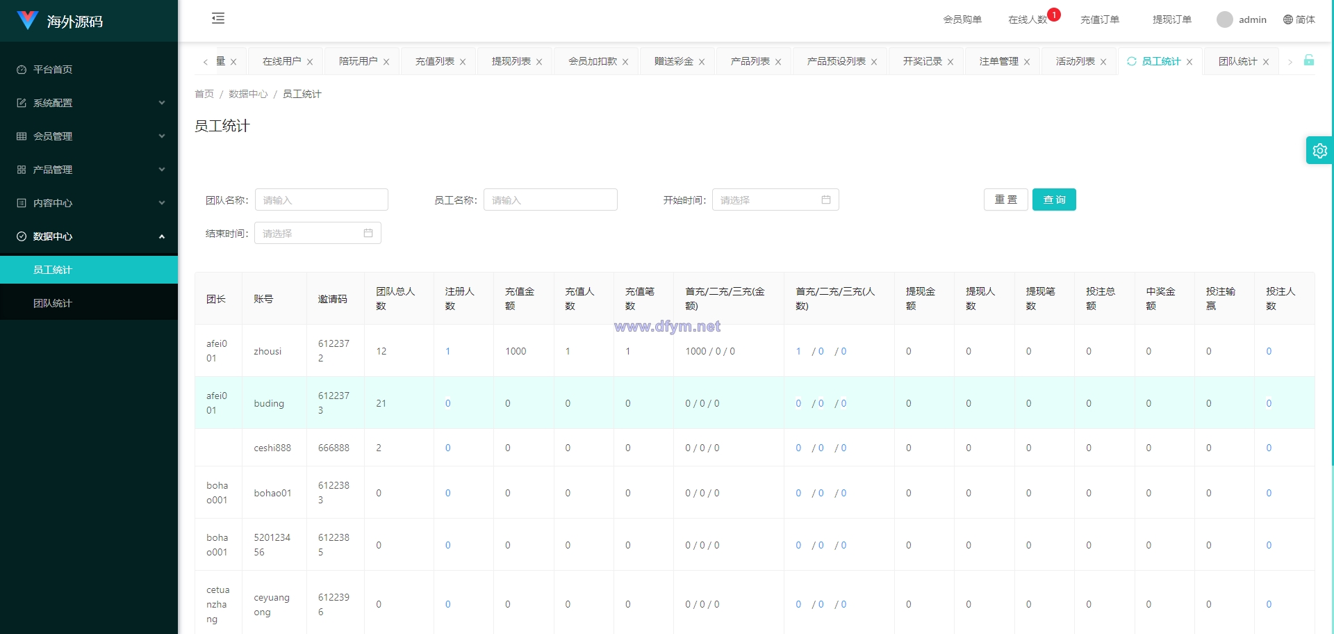 图片[18]-uniapp伪商城系统/CP快三游戏/订单自动匹配/带预设/代理后台-大发海外源码