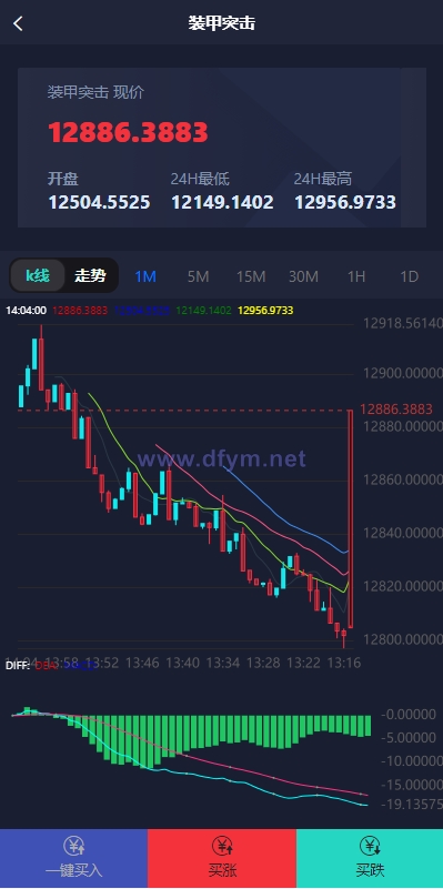 图片[5]-新UI双语言微盘系统/军工微交易委买/代理后台/防封验证-大发海外源码