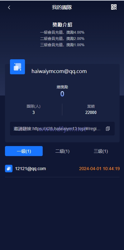 图片[11]-新版UI海外投资理财系统/多语言投资源码/投资众筹系统-大发海外源码