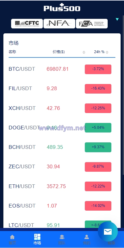 图片[9]-新UI海外量化机器人/多语言虚拟币投资系统/前端vue-大发海外源码