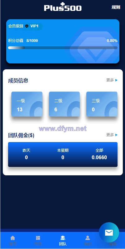图片[10]-新UI海外量化机器人/多语言虚拟币投资系统/前端vue-大发海外源码