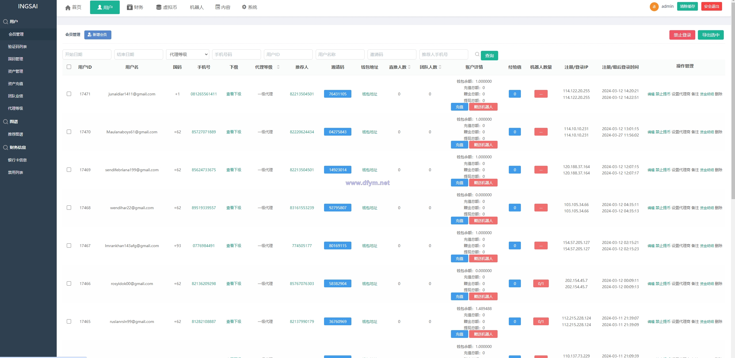 图片[13]-新UI海外量化机器人/多语言虚拟币投资系统/前端vue-大发海外源码
