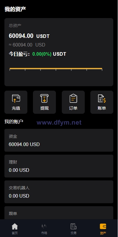 图片[10]-多语言海外微盘系统/虚拟币外汇微交易/秒合约时间盘-大发海外源码