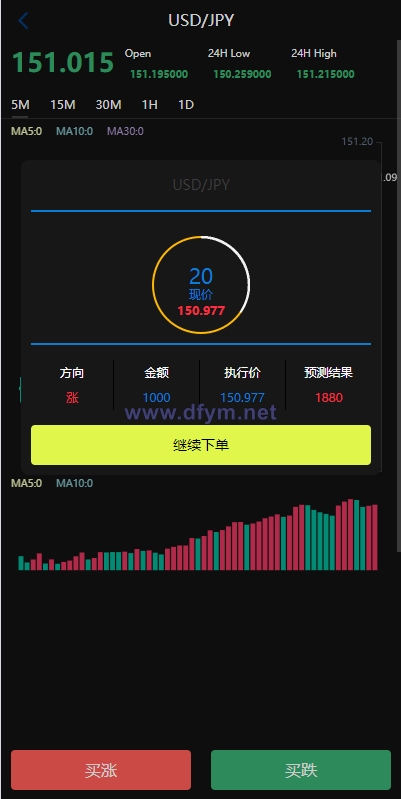 图片[5]-新版UI海外外汇微盘系统/多语言微交易/前端uniapp-大发海外源码