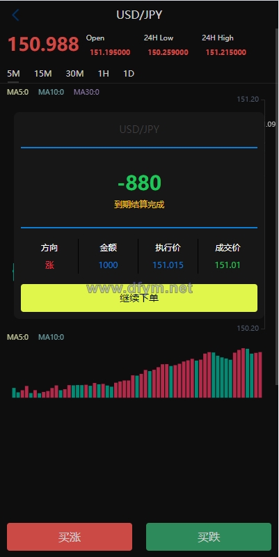图片[6]-新版UI海外外汇微盘系统/多语言微交易/前端uniapp-大发海外源码