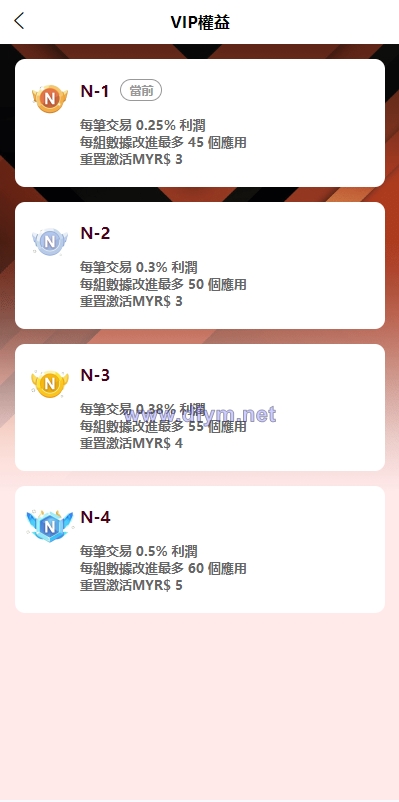 图片[3]-海外软件游戏抢单刷单系统/多语言刷单/卡单连单-大发海外源码