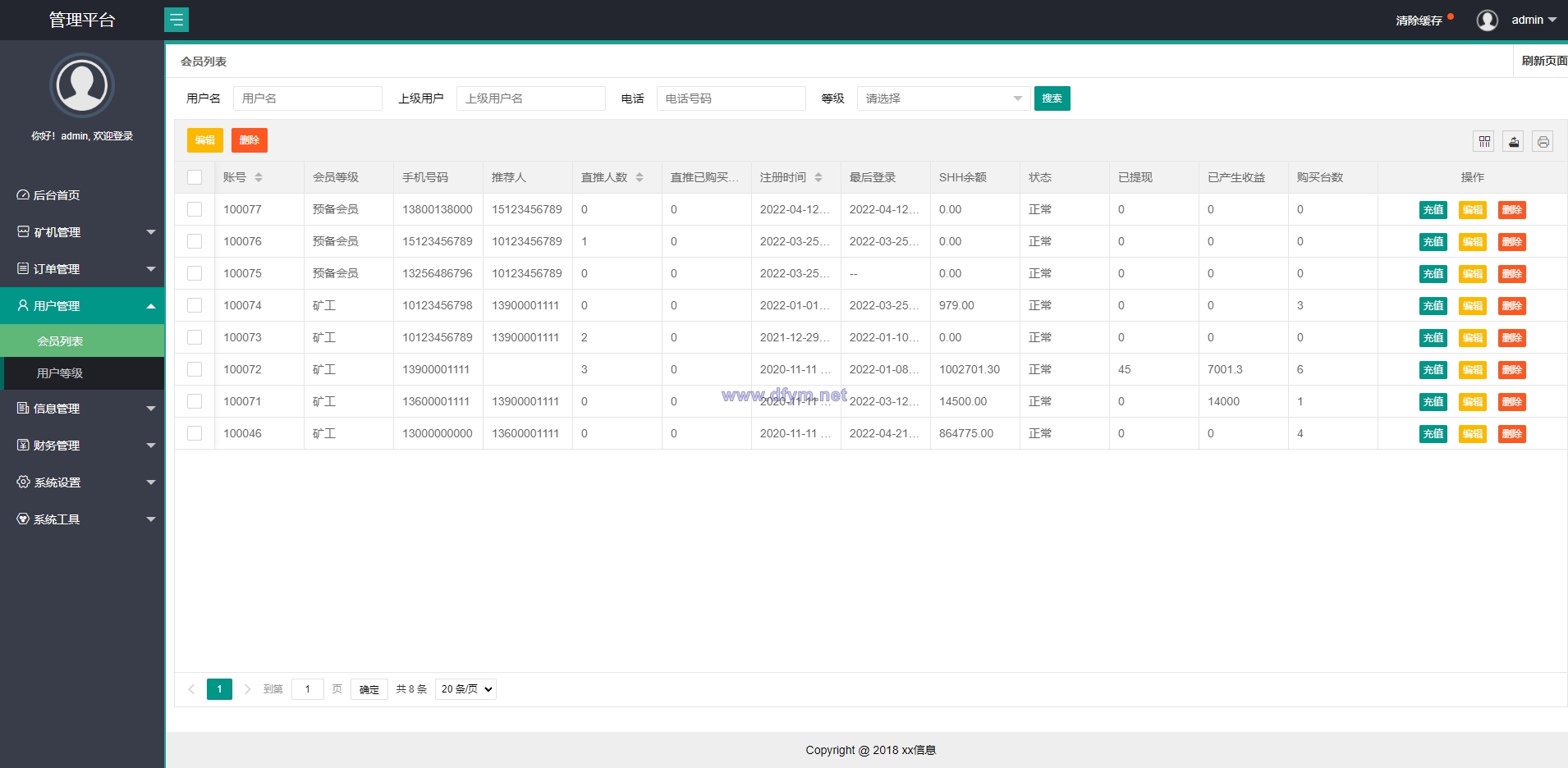 图片[10]-USDT矿机系统/虚拟币分红/区块链算力/USDT交易-大发海外源码