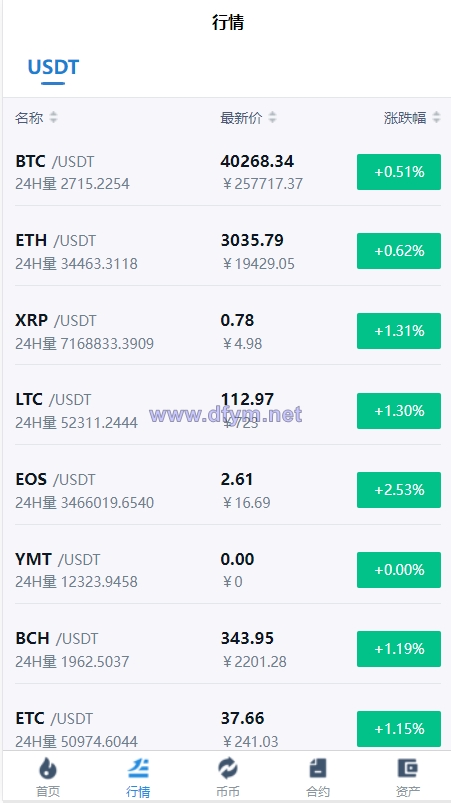 图片[11]-秒合约多语言交易所/锁仓挖矿/IEO认购/币币交易/法币交易/杠杆交易-大发海外源码