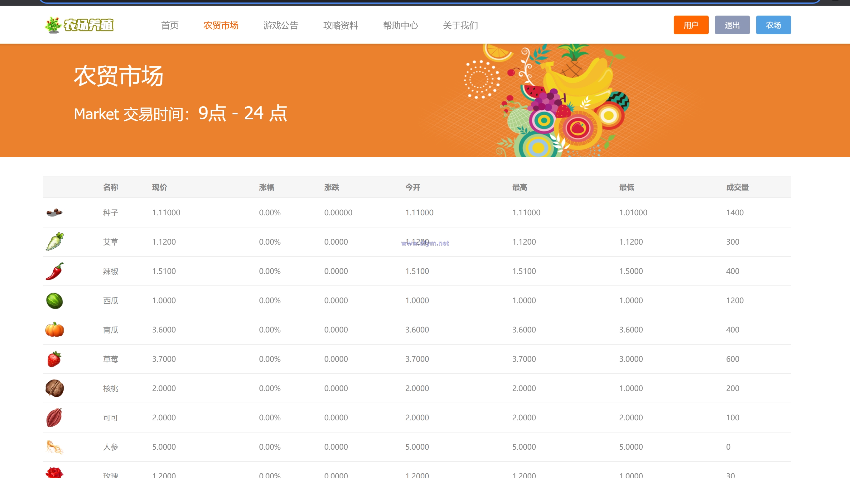 图片[2]-uni-app共享农场/nft元宇宙/农场游戏-大发海外源码