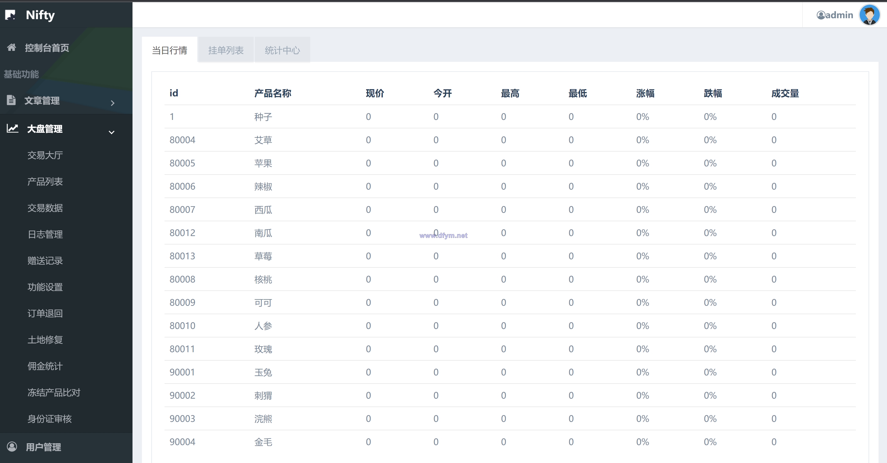 图片[15]-uni-app共享农场/nft元宇宙/农场游戏-大发海外源码