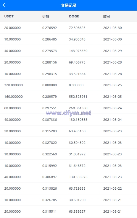 图片[6]-量化交易机器人马丁策略uniapp+thinkphp+workerman api-大发海外源码