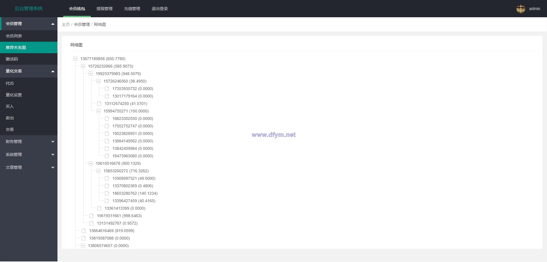 图片[11]-量化交易机器人马丁策略uniapp+thinkphp+workerman api-大发海外源码