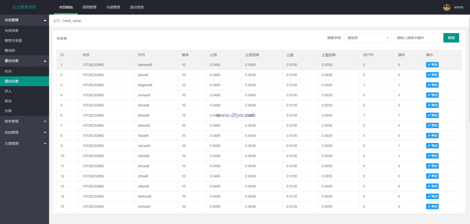 图片[13]-量化交易机器人马丁策略uniapp+thinkphp+workerman api-大发海外源码