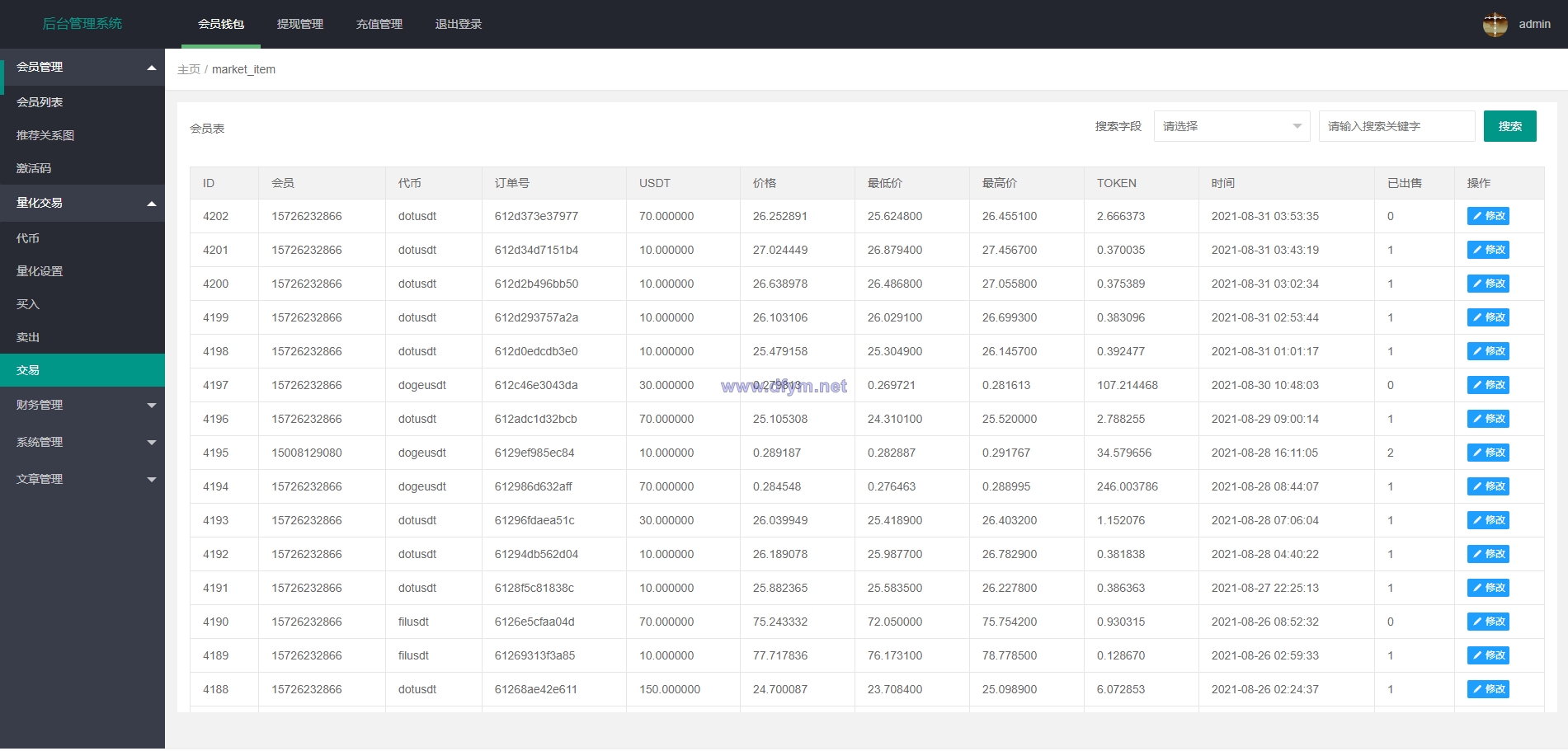 图片[14]-量化交易机器人马丁策略uniapp+thinkphp+workerman api-大发海外源码