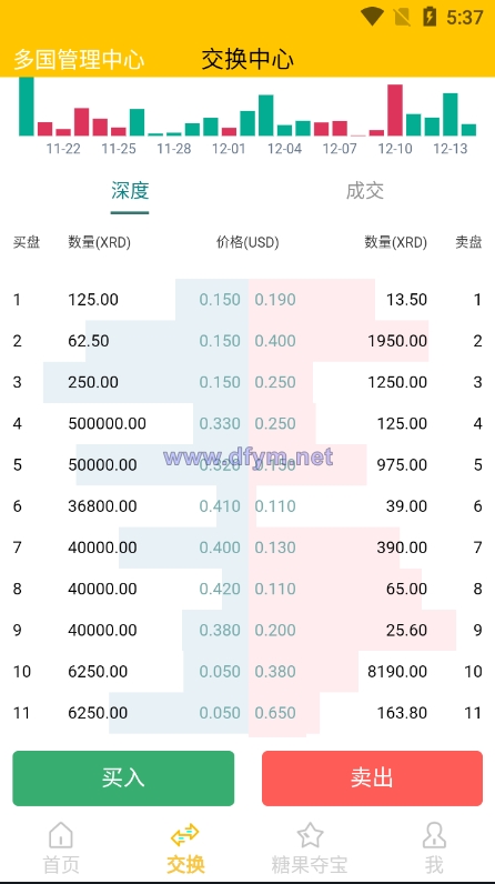 图片[12]-多语言区块链源码/仿趣步奕跑/原生计步器/原生人脸识别/混合hbuider前端-大发海外源码