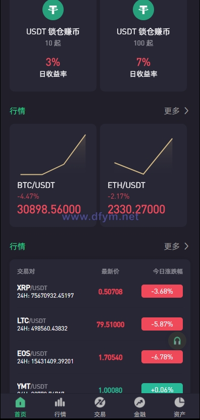 图片[3]-绿色版8国语言/区块链交易所/nft交易/锁仓挖矿/币币期权交易-大发海外源码