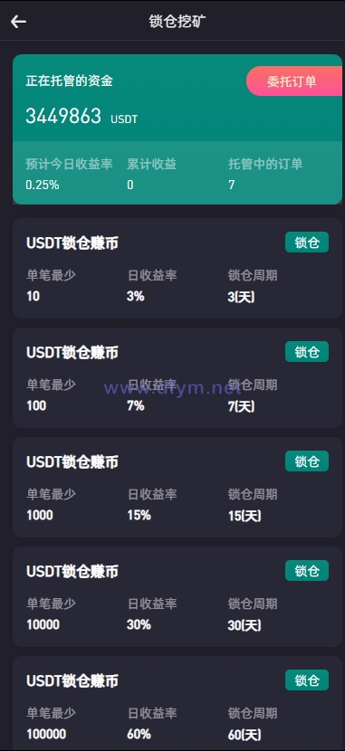 图片[9]-绿色版8国语言/区块链交易所/nft交易/锁仓挖矿/币币期权交易-大发海外源码