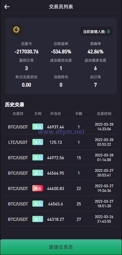 图片[10]-绿色版8国语言/区块链交易所/nft交易/锁仓挖矿/币币期权交易-大发海外源码