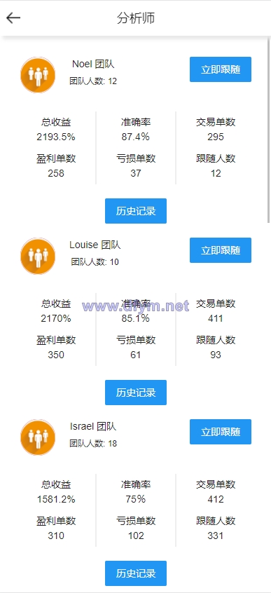 图片[3]-全开源Bbank多语言交易所二开平台币/矿机系统/分析师/币币合约交易-大发海外源码
