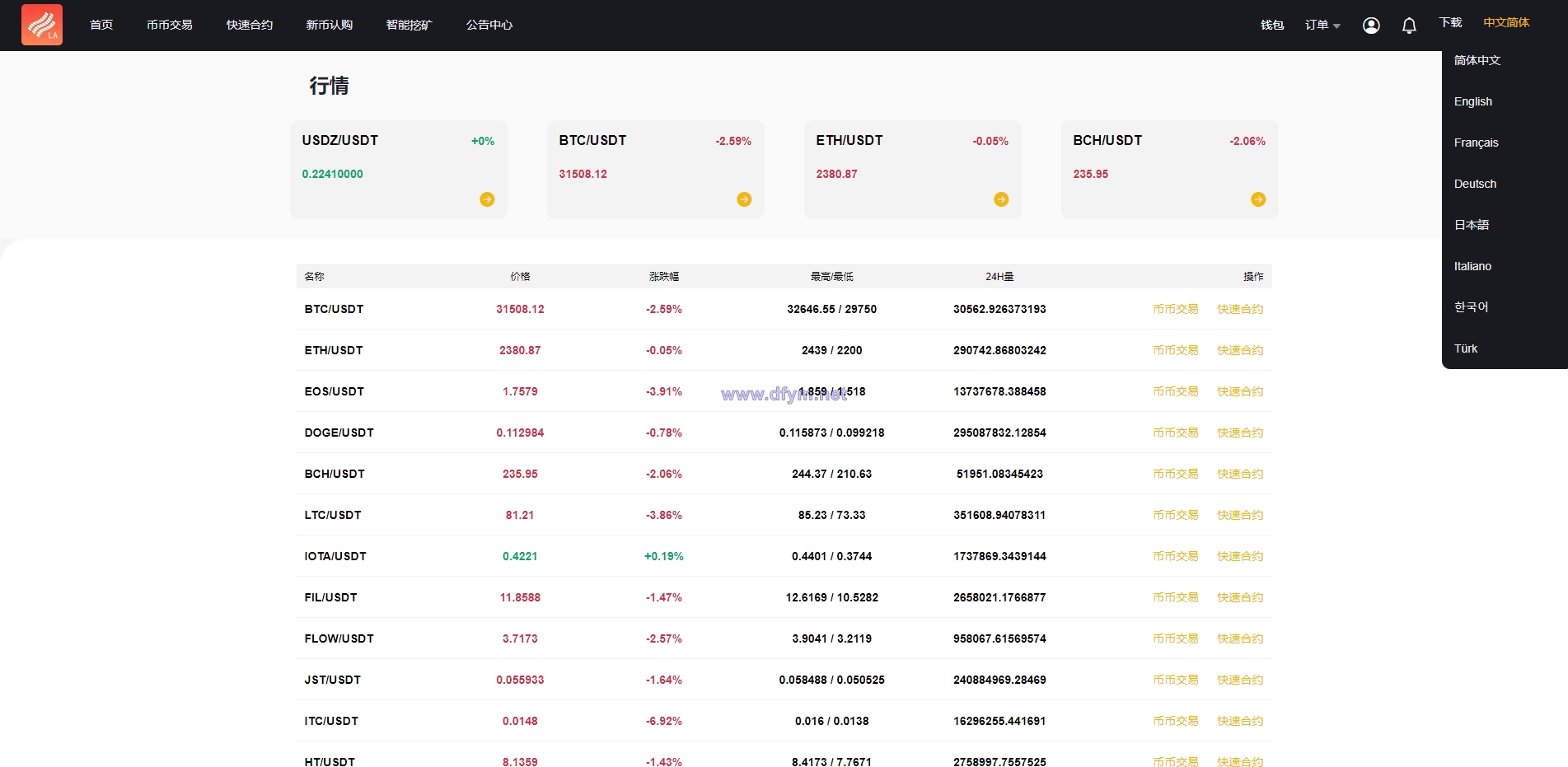 图片[1]-新版区块链交易所/币币交易/区块链矿机系统/多语言交易所-大发海外源码