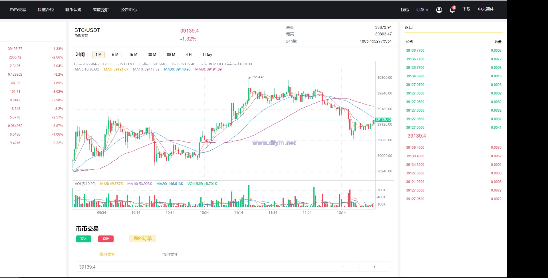 图片[2]-新版区块链交易所/币币交易/区块链矿机系统/多语言交易所-大发海外源码