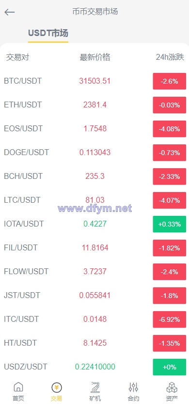 图片[9]-新版区块链交易所/币币交易/区块链矿机系统/多语言交易所-大发海外源码