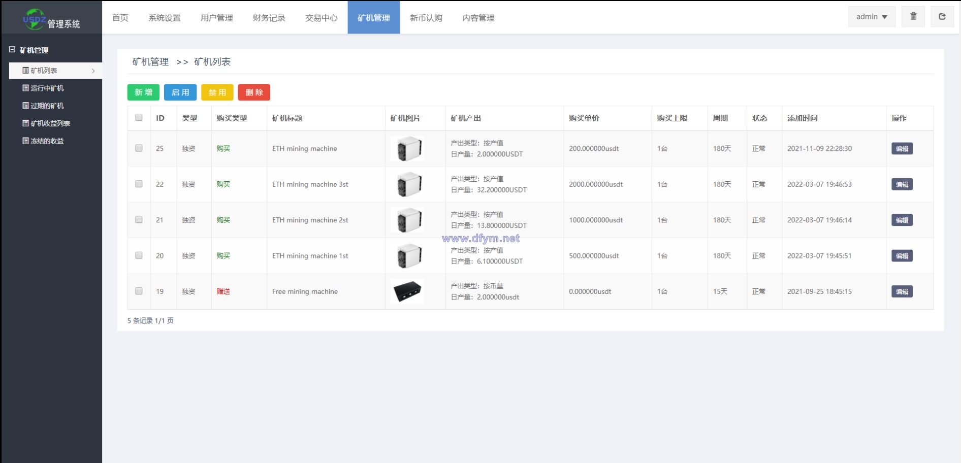 图片[19]-新版区块链交易所/币币交易/区块链矿机系统/多语言交易所-大发海外源码