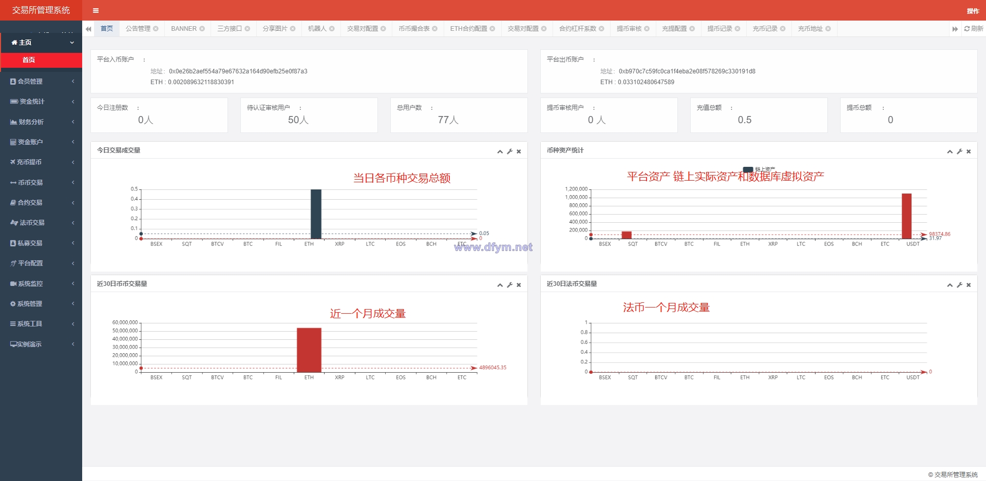 图片[9]-java区块链交易所源码/永续币币交易所/H5/PC/app源码/完整教程-大发海外源码