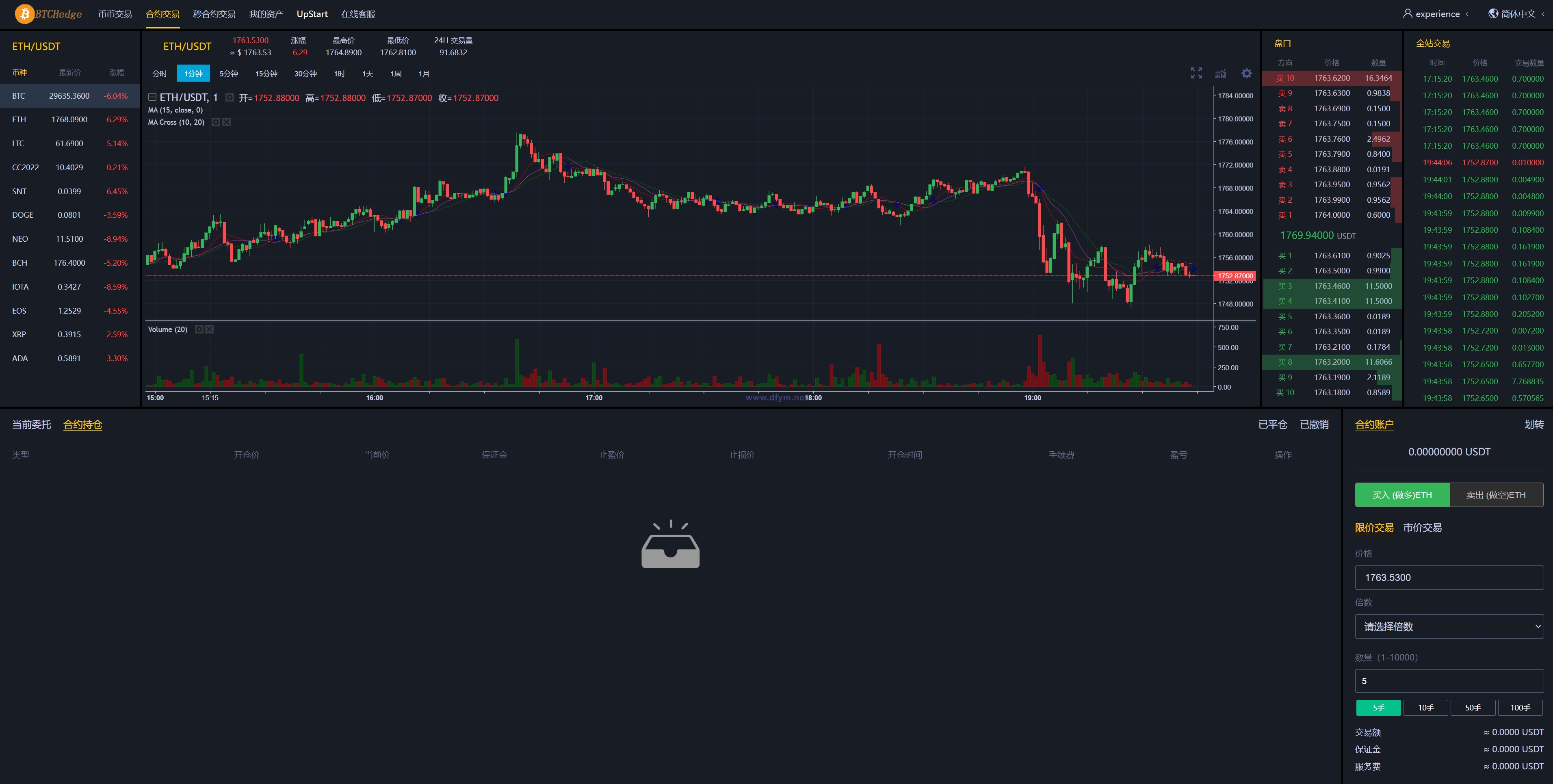 图片[4]-二开版交易所/游客登录试玩/币币秒合约交易所/区块链交易系统-大发海外源码