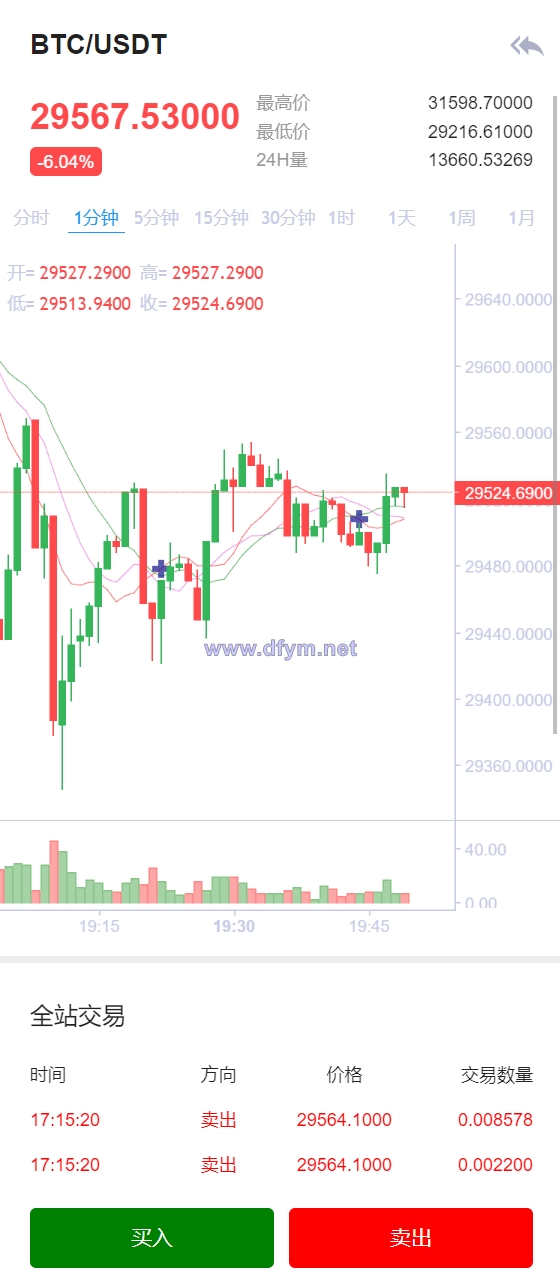 图片[8]-二开版交易所/游客登录试玩/币币秒合约交易所/区块链交易系统-大发海外源码