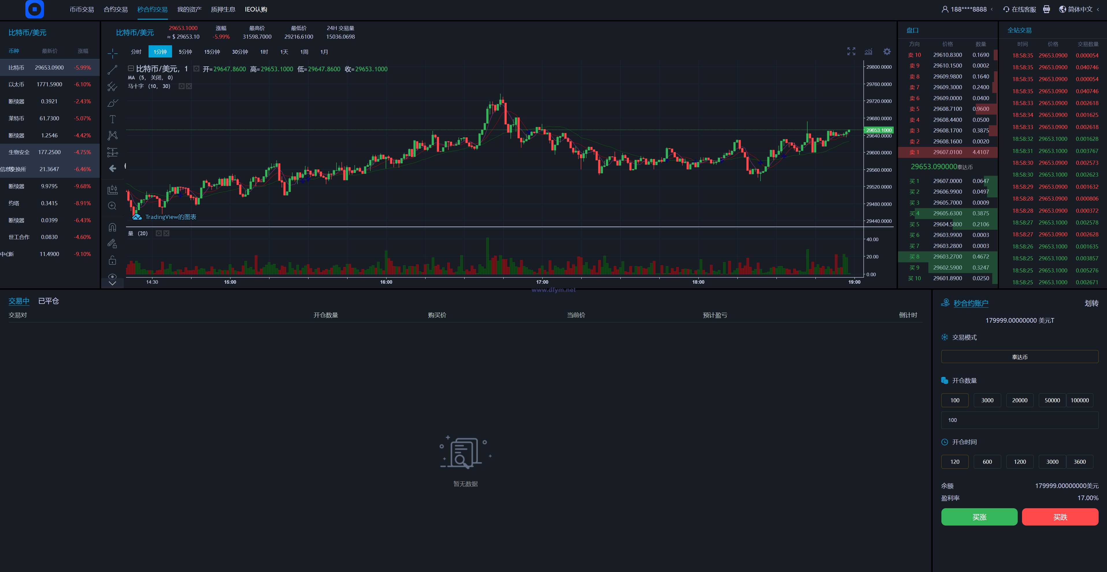 图片[5]-多语言交易所/币币交易/秒合约交易/质押生息-大发海外源码