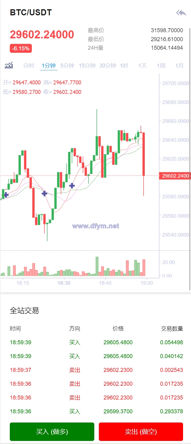 图片[11]-多语言交易所/币币交易/秒合约交易/质押生息-大发海外源码