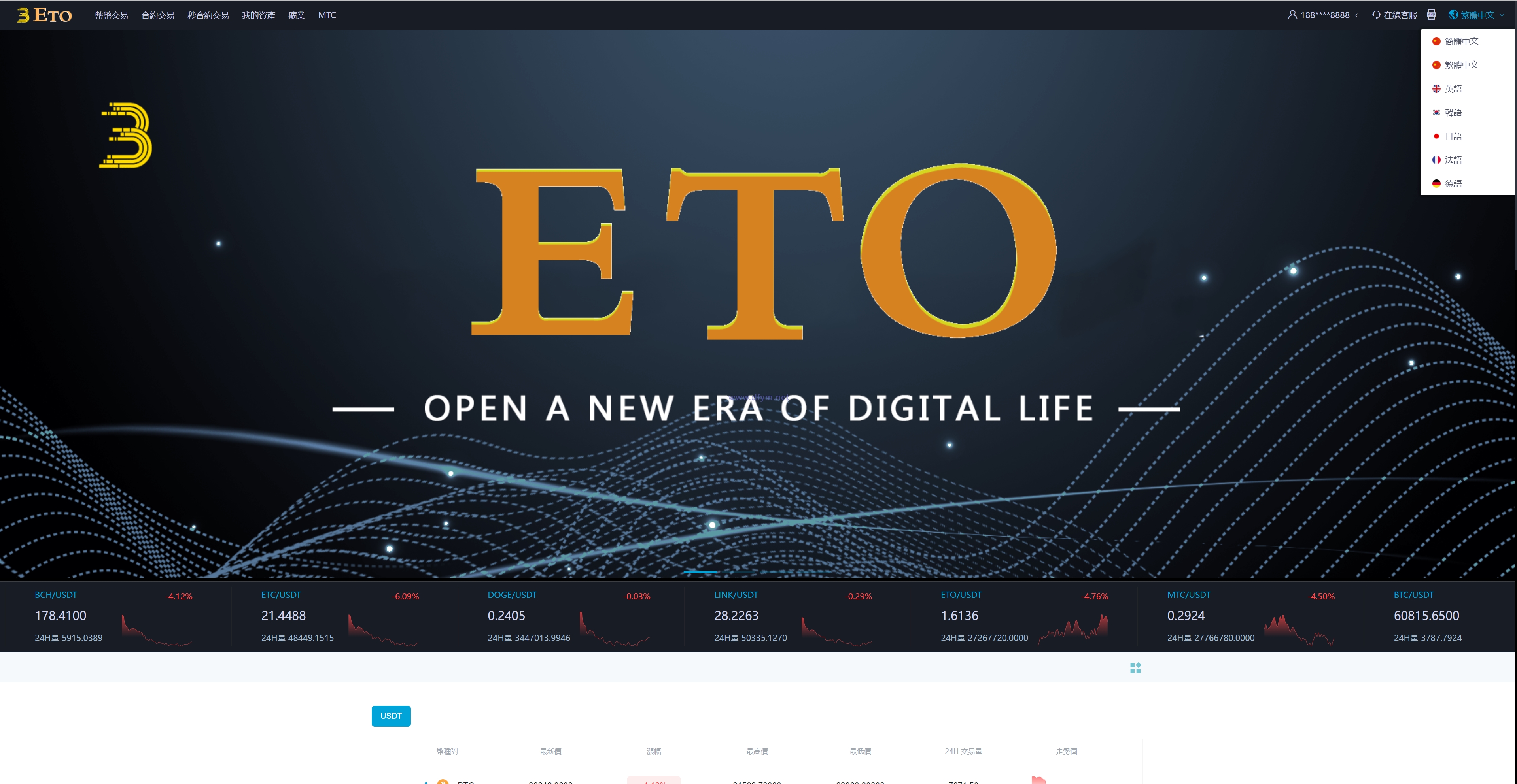 图片[1]-多语言交易所/合约秒合约交易/质押挖矿矿机投资/MTC/ETO币币交易所-大发海外源码