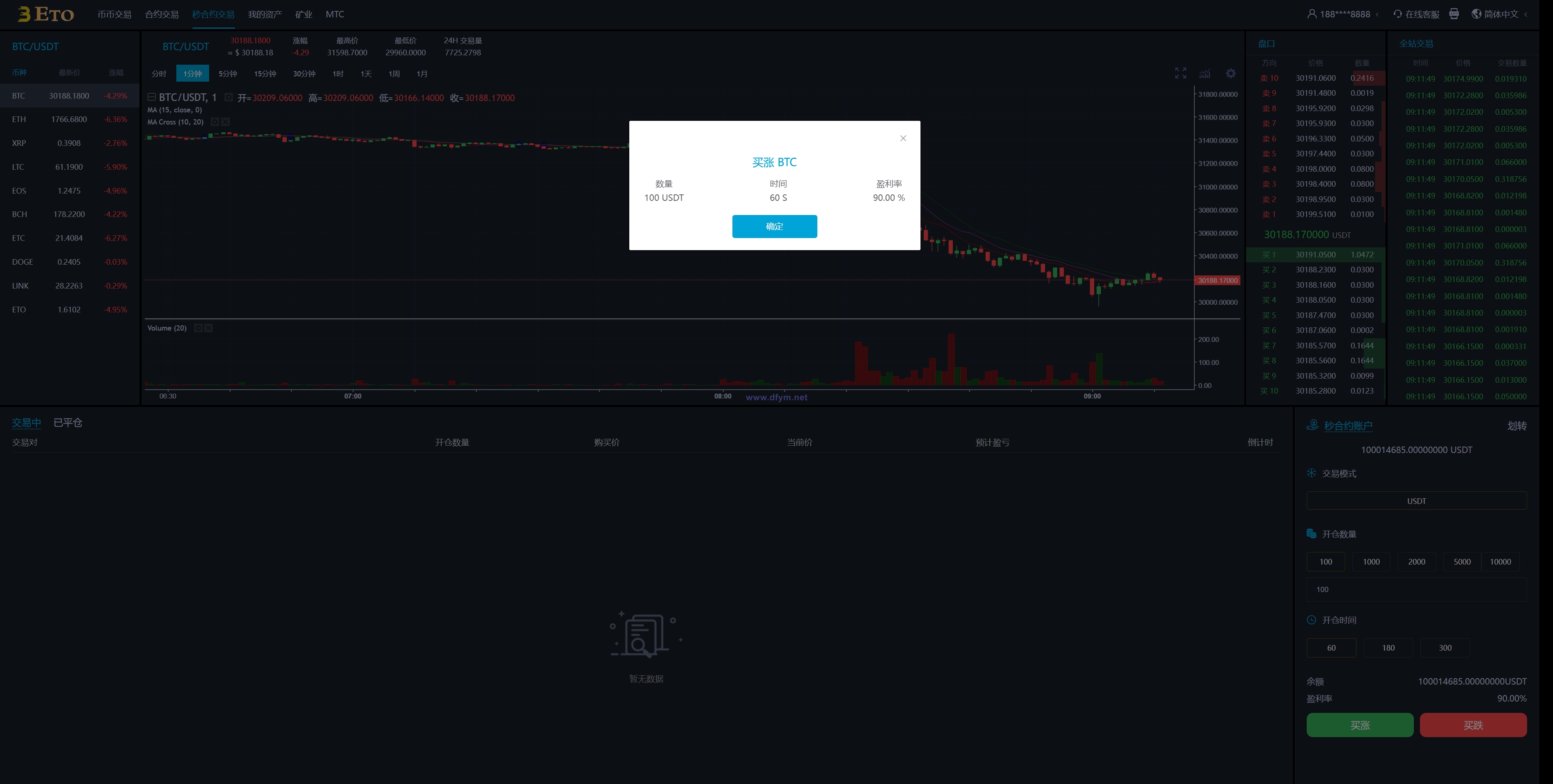 图片[5]-多语言交易所/合约秒合约交易/质押挖矿矿机投资/MTC/ETO币币交易所-大发海外源码