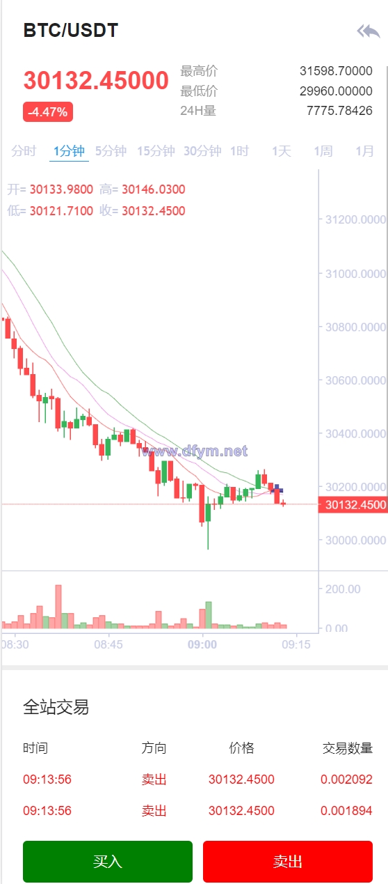 图片[13]-多语言交易所/合约秒合约交易/质押挖矿矿机投资/MTC/ETO币币交易所-大发海外源码