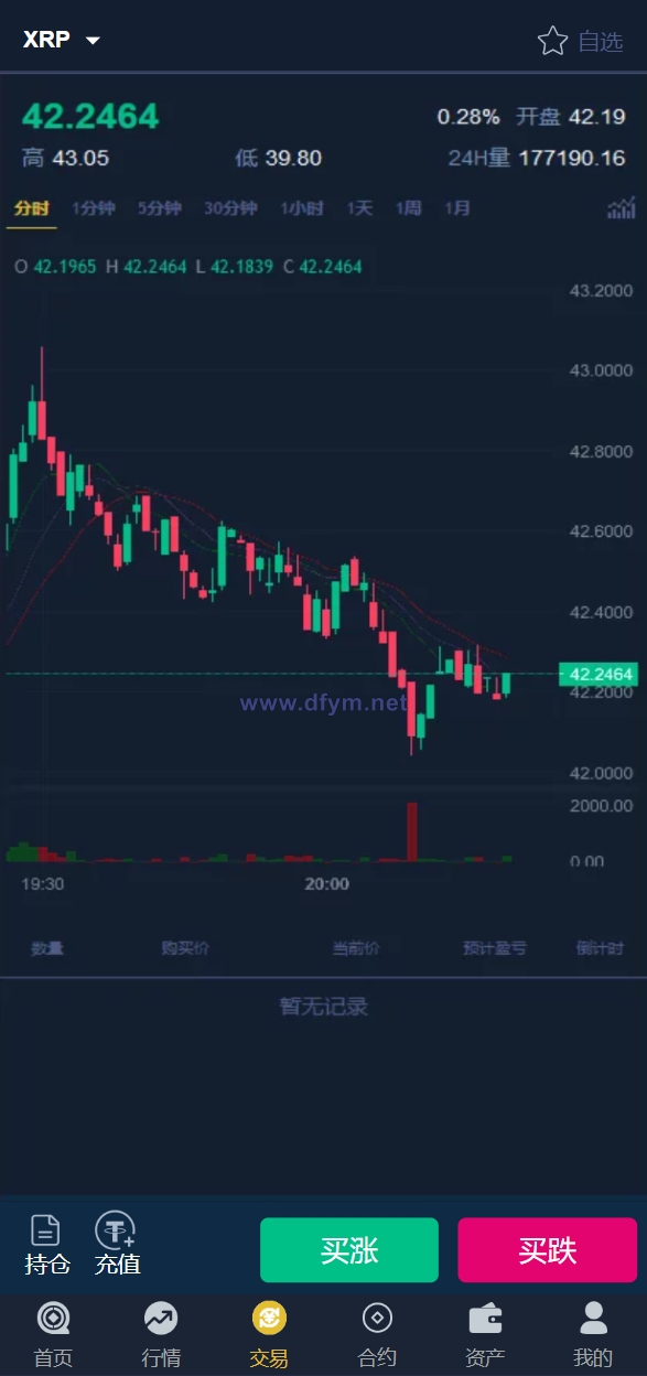 图片[4]-二开版bbank交易所/html前端/币币秒合约交易/区块链交易所-大发海外源码