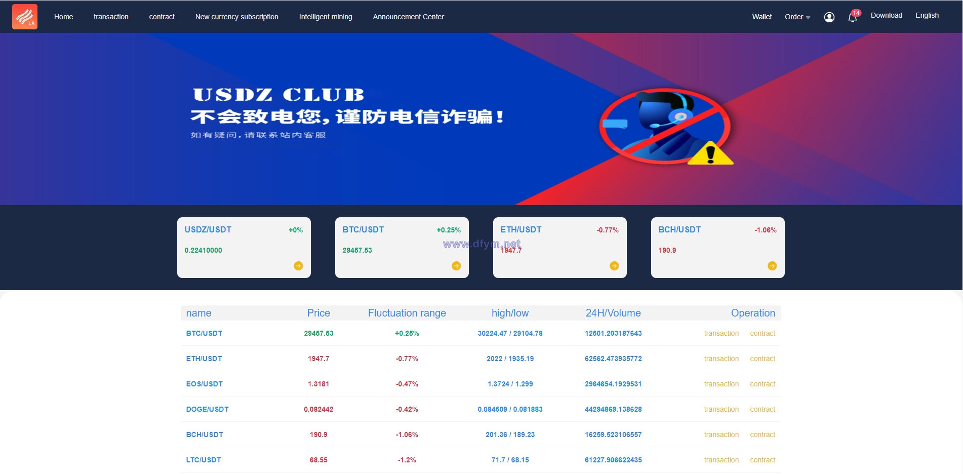 图片[2]-二开优化版区块链交易所/时间盘矿机系统/智能挖矿/币币合约交易-大发海外源码