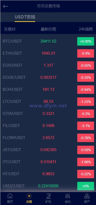 图片[10]-二开优化版区块链交易所/时间盘矿机系统/智能挖矿/币币合约交易-大发海外源码