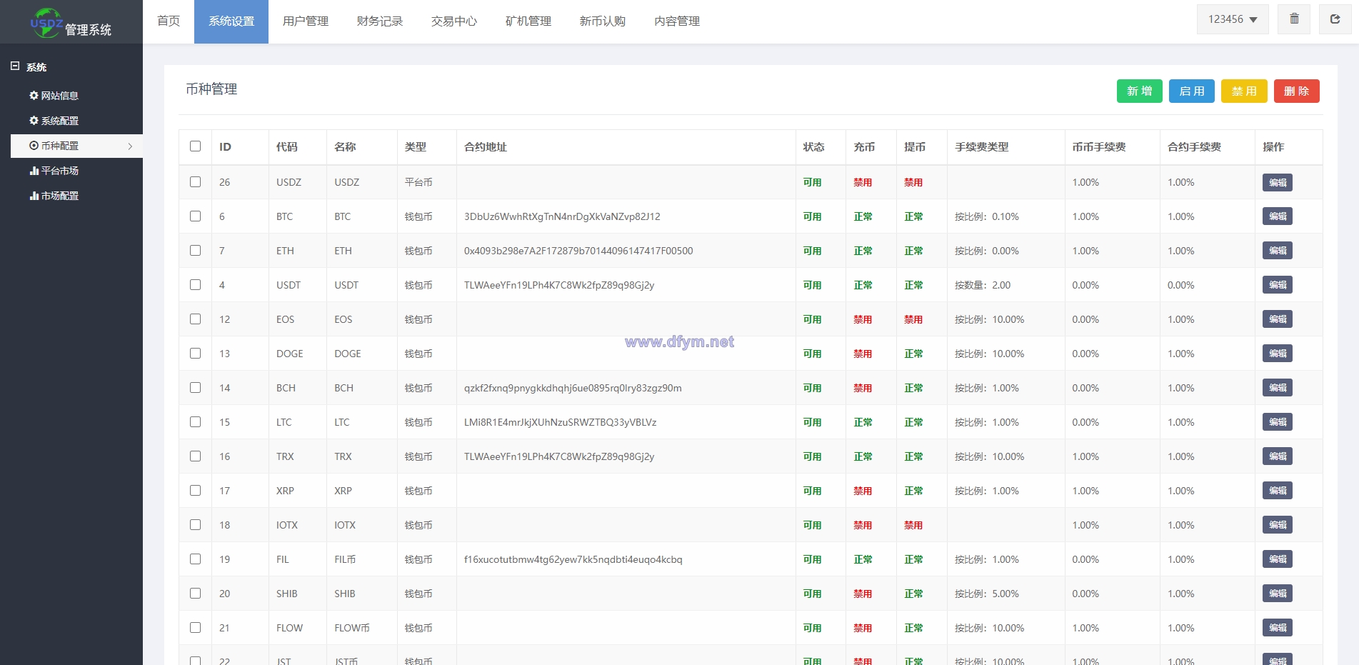 图片[19]-二开优化版区块链交易所/时间盘矿机系统/智能挖矿/币币合约交易-大发海外源码