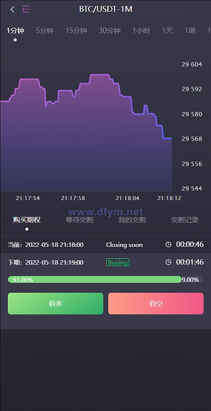 图片[9]-15国语言/区块链交易所/秒合约/申购/矿机/质押挖矿-大发海外源码