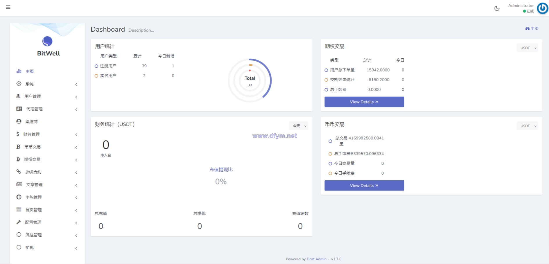 图片[11]-15国语言/区块链交易所/秒合约/申购/矿机/质押挖矿-大发海外源码